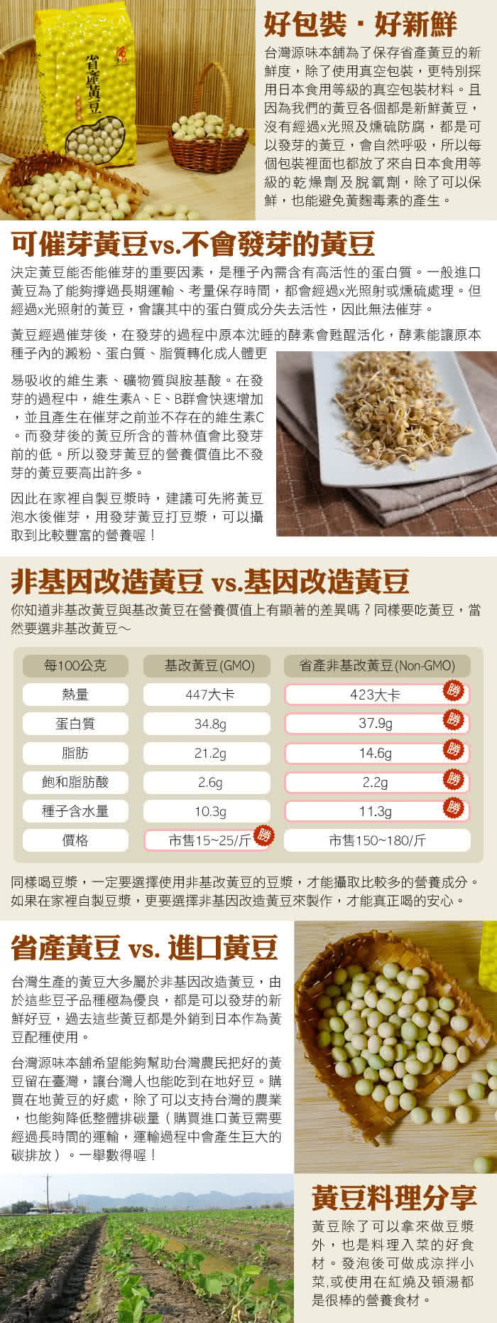 【台灣源味本舖】台灣黃豆400g(高雄九號/非基因改造)