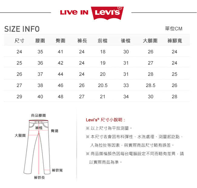 【Levis】丹寧純棉短褲 / 不收邊 / 鉚釘