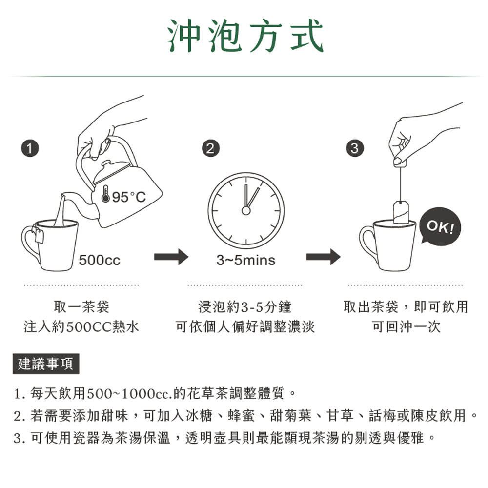 2. è¥éè¦æ·»å çå³,å¯å å¥å°ç³ãèèãçèèãçèãè©±æ¢æé³ç®é£²ç¨ã