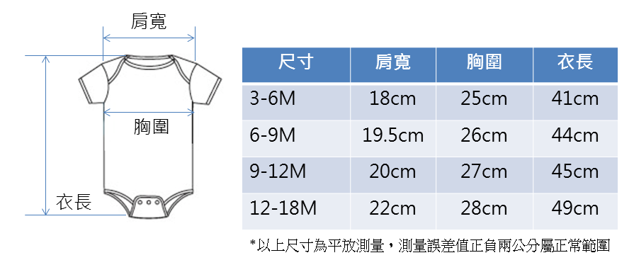 【日安朵朵】女嬰經典禮盒組 - 奧黛莉赫本(MIT連身衣+襪子+太陽眼鏡)