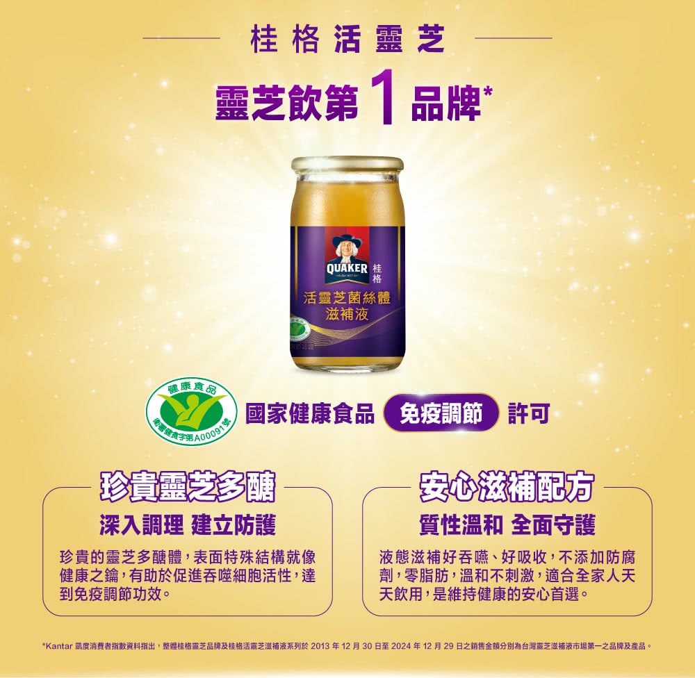 Kantar 凱度消費者指數資料指出,整體桂格靈芝品牌及桂格活靈芝滋補液系列於2013年12月30日至2024年12月29日之銷售金額分別為台灣靈芝滋補液市場第一之品牌及產品。