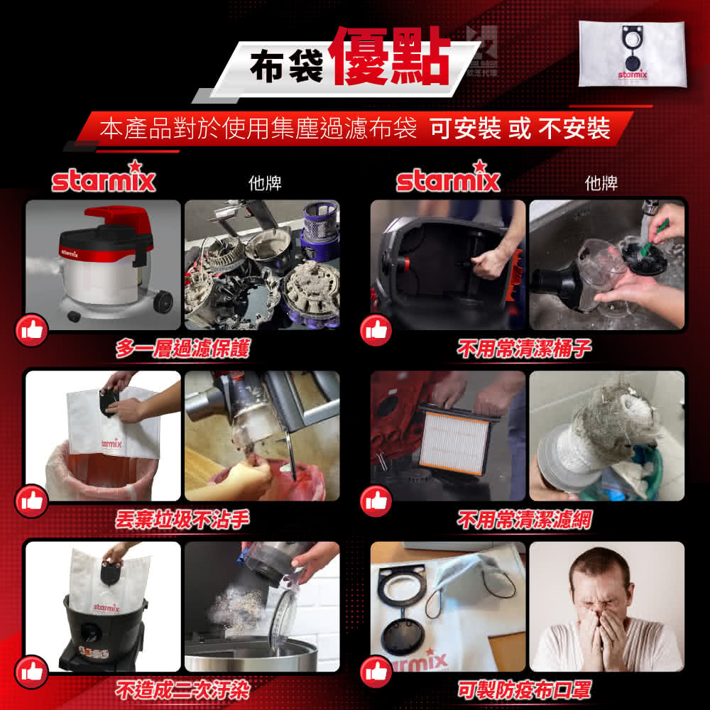 Starmix吸特樂 NSG-1420 - 詳情6