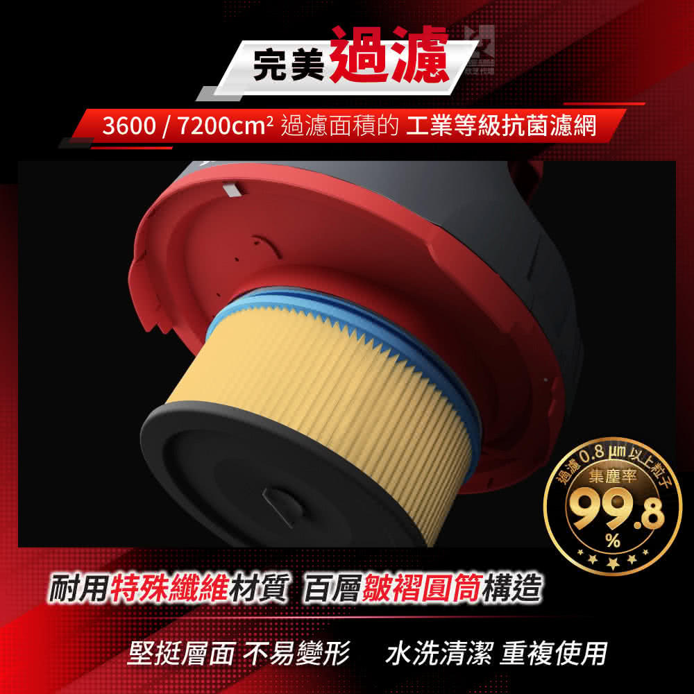 Starmix吸特樂 NSG-1420 - 詳情11