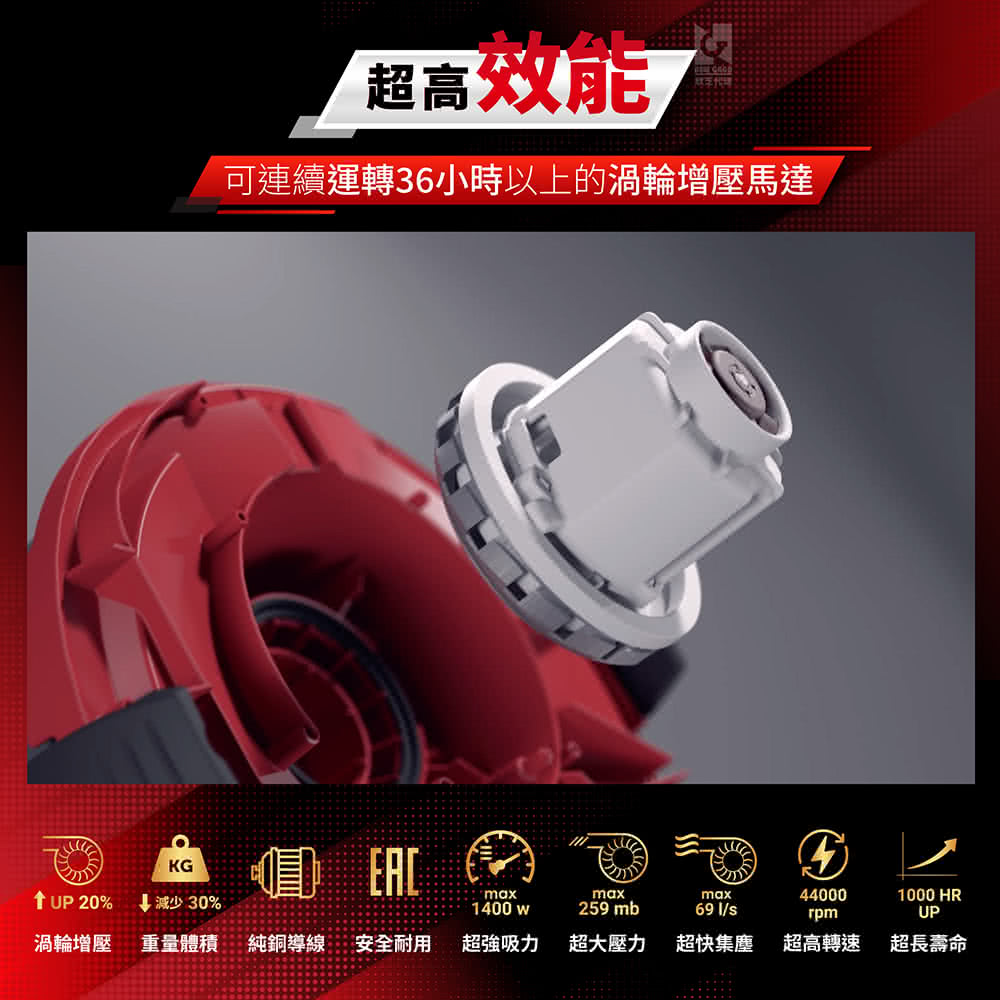 Starmix吸特樂 NSG-1420 - 詳情13