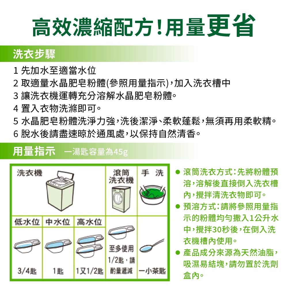 5水晶肥皂粉體洗淨力強,洗後潔淨、柔軟蓬鬆,無須再用柔軟精。