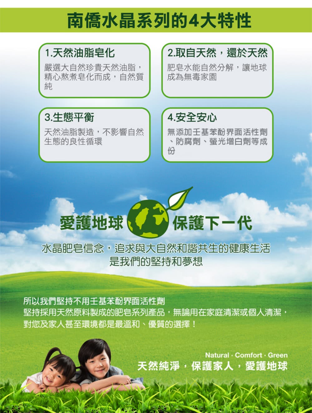 堅持採用天然原料製成的肥皂系列產品,無論用在家庭清潔或個人清潔,