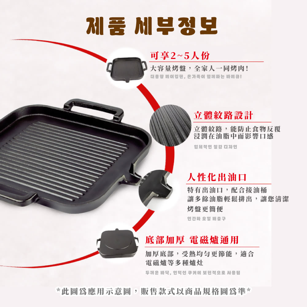 此圖為應用示意圖,販售款式以商品規格圖為準