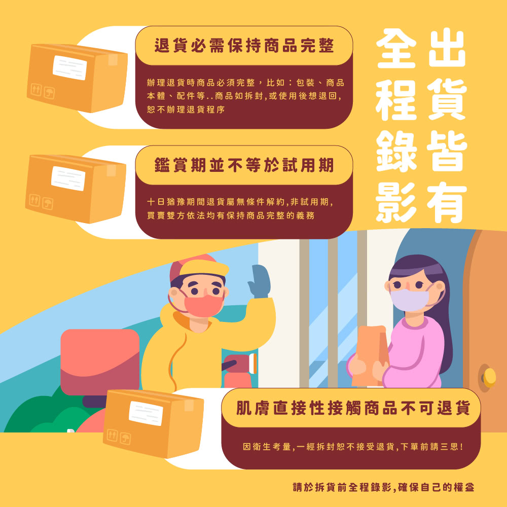 因衛生考量,一經拆封恕不接受退貨,下單前請三思