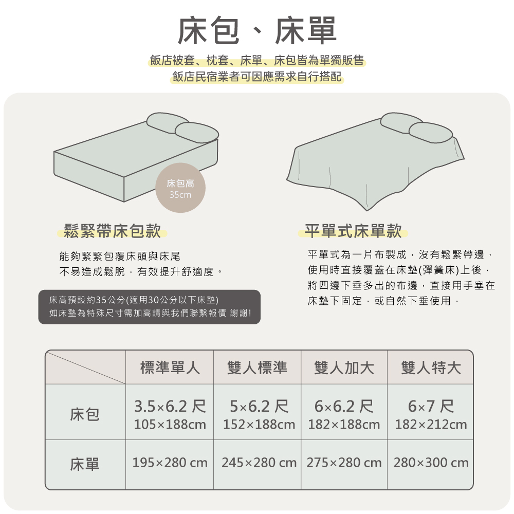 å¦åºå¢çºç¹æ®å°ºå¯¸éå é«è«èæåè¯ç¹«å ±å¹ è¬è¬