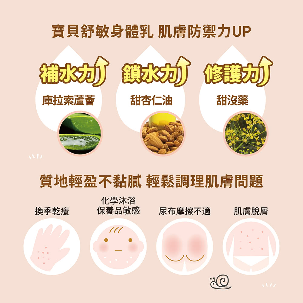 質地輕盈不黏膩 輕鬆調理肌膚問題