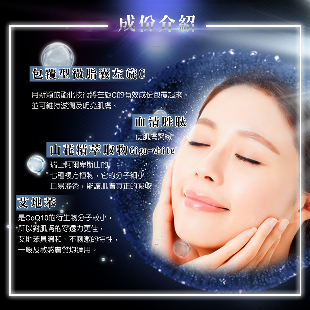 用新穎的酯化技術將左旋C的有效成份包覆起來,