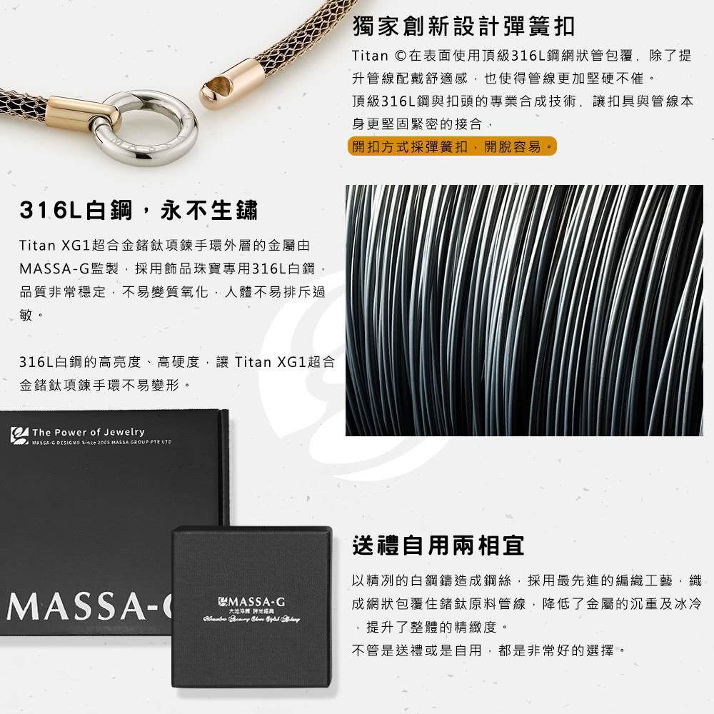 316L白鋼的高亮度、高硬度,讓 Titan XG1超合