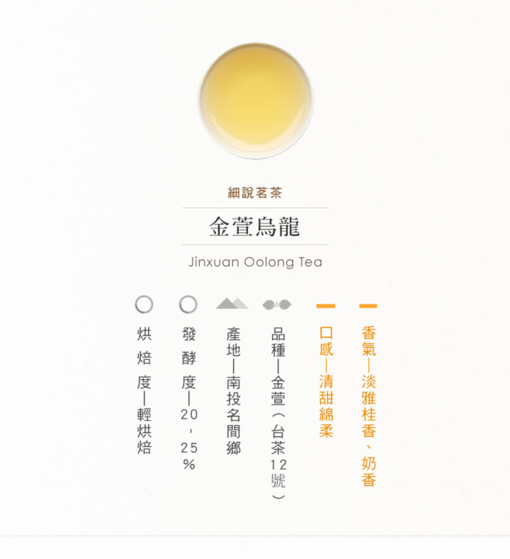 發酵 度 20 25 %