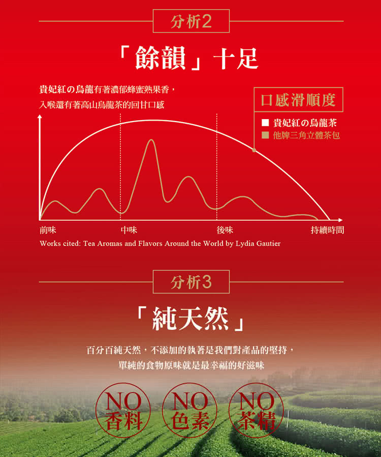 百分百純天然,不添加的執著是我們對產品的堅持,