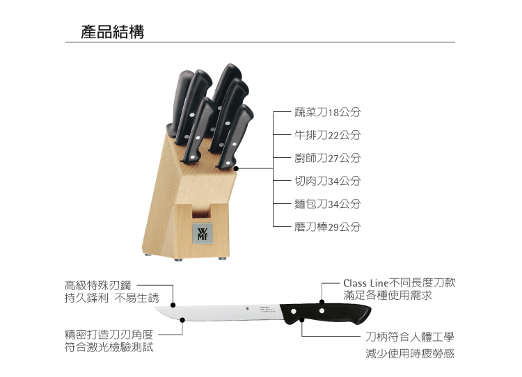 Class Line不同長度刀款