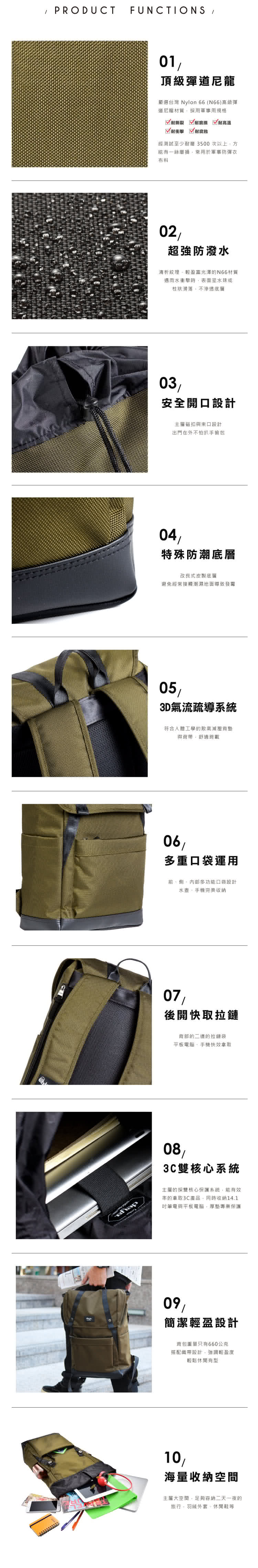 嚴選台灣 Nylon 66 N66高級彈