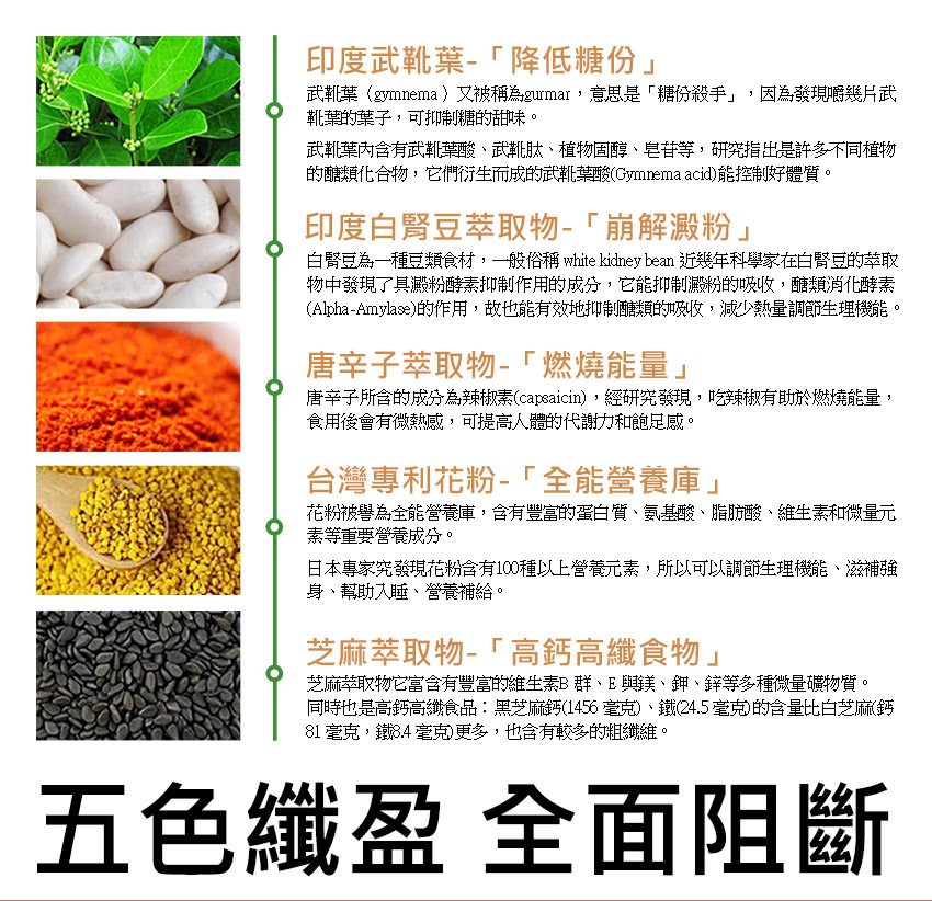 草本之家 五色纖盈60粒x1入 白腎豆 武靴葉 唐辛子 花粉 螺旋藻 松樹皮 花粉 Momo購物網 草本之家 五色纖盈60粒x1入 白腎豆 武靴葉 唐辛子 花粉 螺旋藻 松樹皮 花粉 Momo購物網