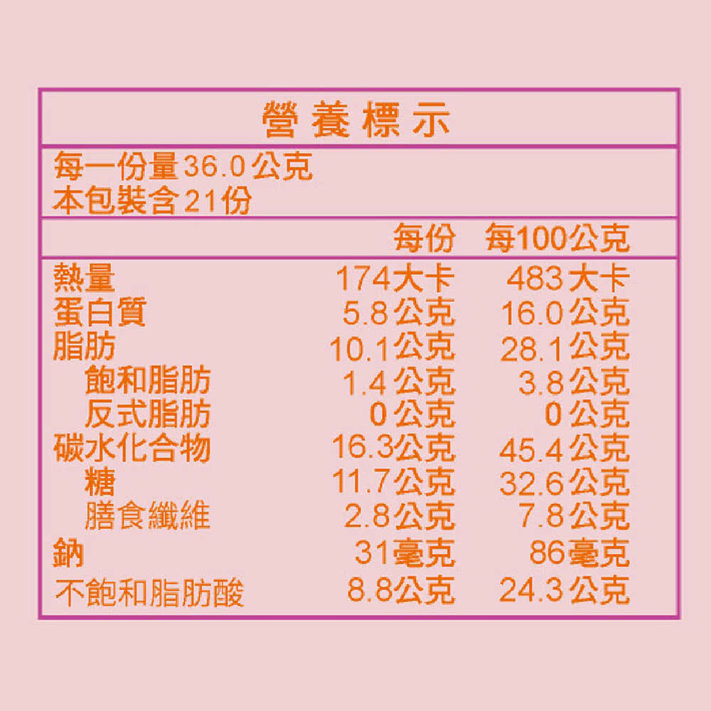 æ¯ä¸ä»½é36.0å¬å