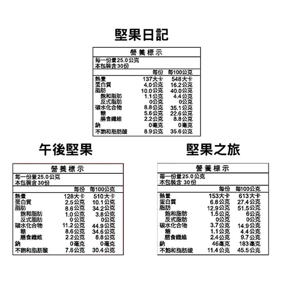 æ¯ä¸ä»½é25.0å¬å