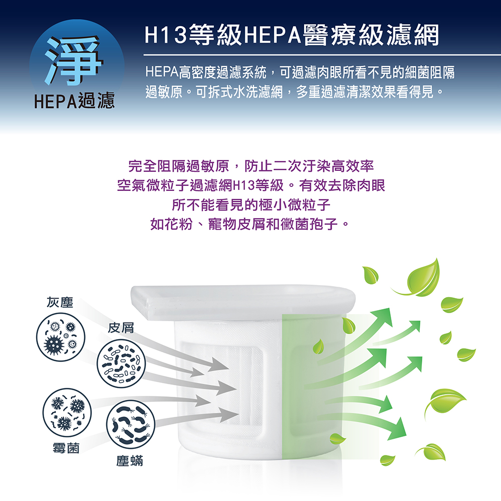 THOMSON湯姆盛 TM-SAV28M - 詳情13