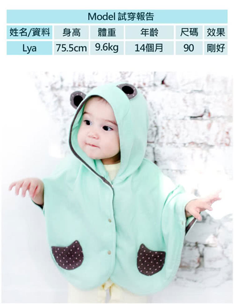 Model è©¦ç©¿å ±å
