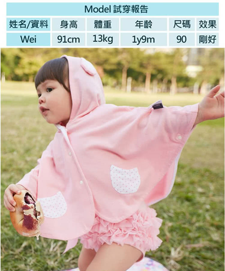 Model è©¦ç©¿å ±å
