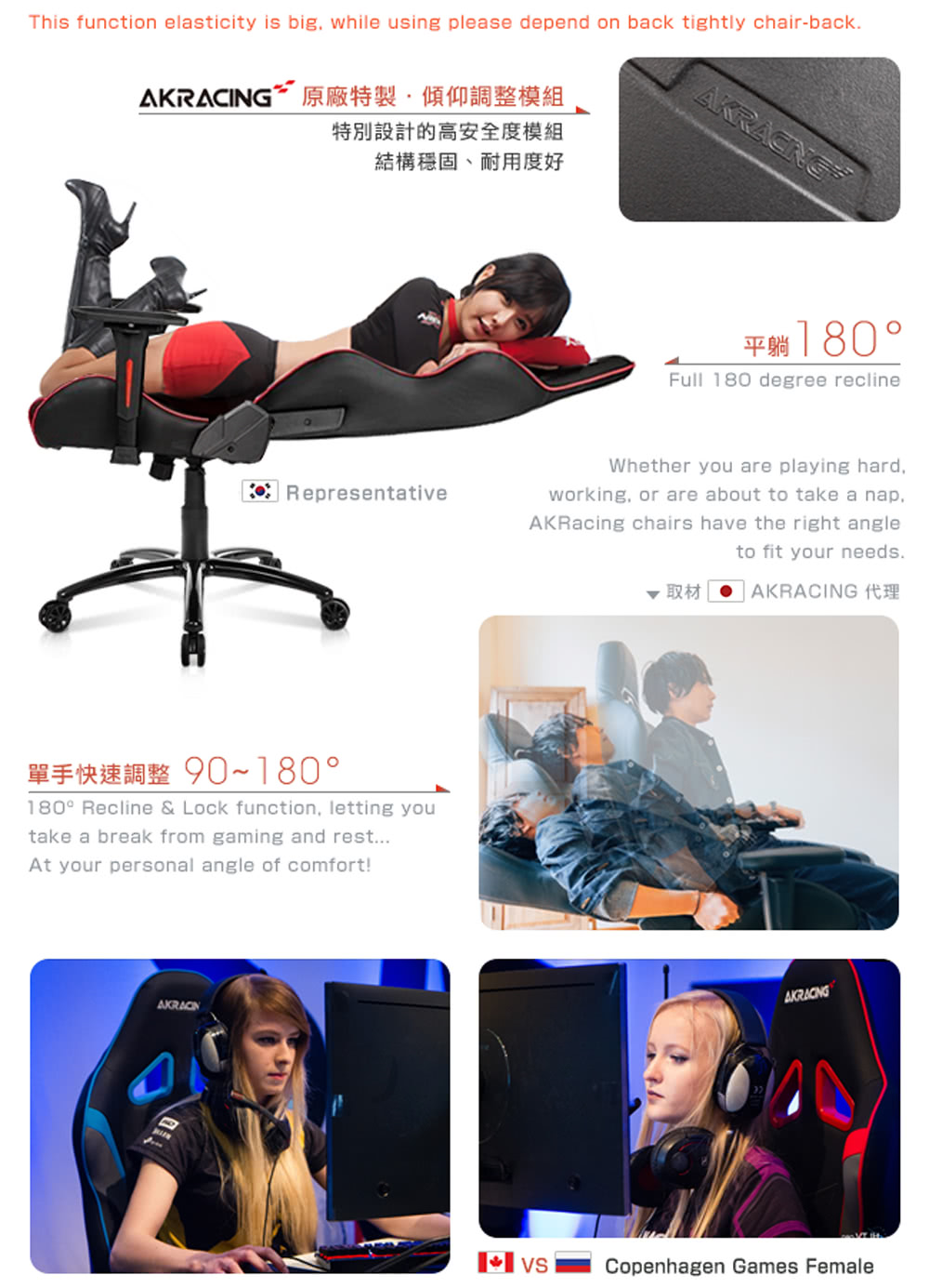 特別設計的高安全度模組 結構穩固、耐用度好 平躺180。 取材 單手快速調整90180。