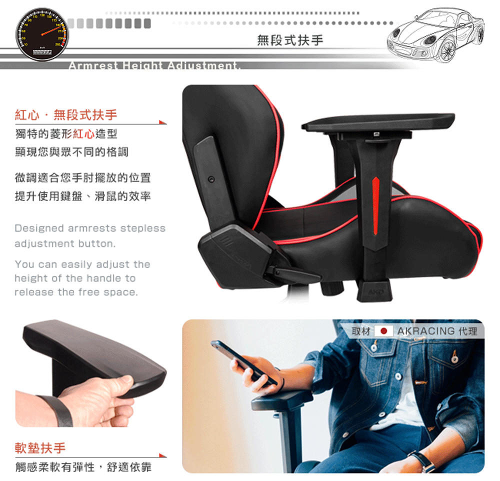 取材 AKRACING代理