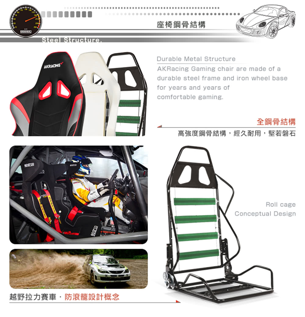 .......... 座椅鋼骨結構 全鋼骨結構 高強度鋼骨結構,經久耐用,堅若磐石 越野拉力賽車,防滾籠設計概念