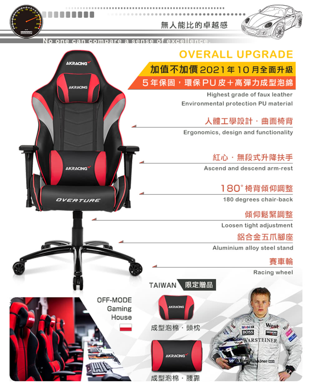 5年保固,環保 PU 皮高彈力成型泡綿