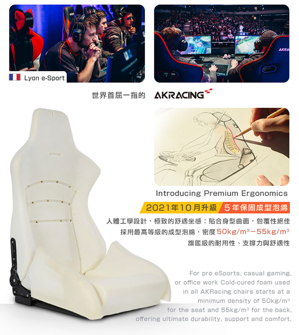世界首屈一指的 2021年10月升級5年保固成型泡綿 人體工學設計,極致的舒適坐感貼合身型曲面,包覆性絕佳 採用最高等級的成型泡綿,密度 50kgm355kgm3 旗鑑級的耐用性、支撐力與舒適性