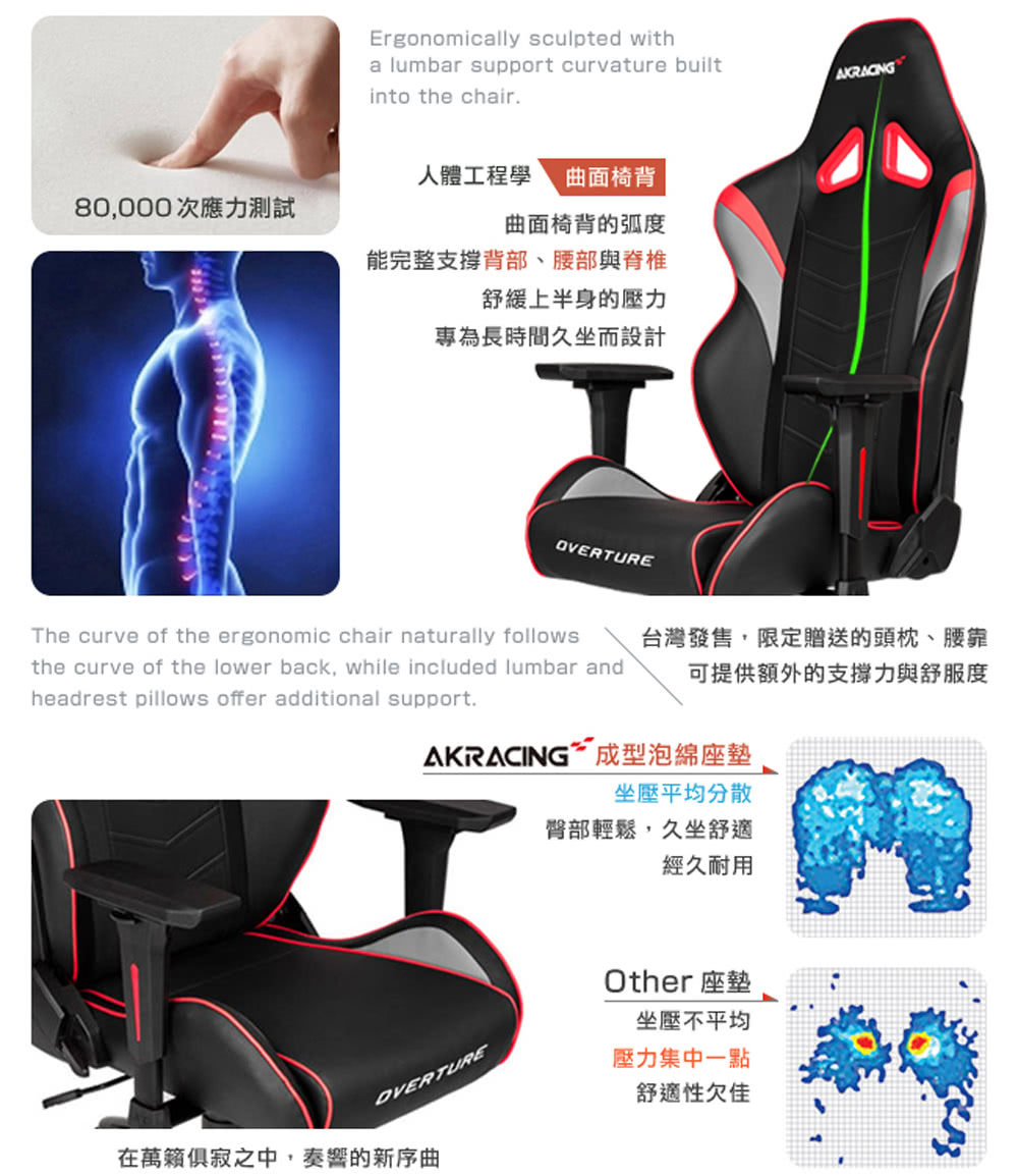 台灣發售,限定贈送的頭枕、腰靠