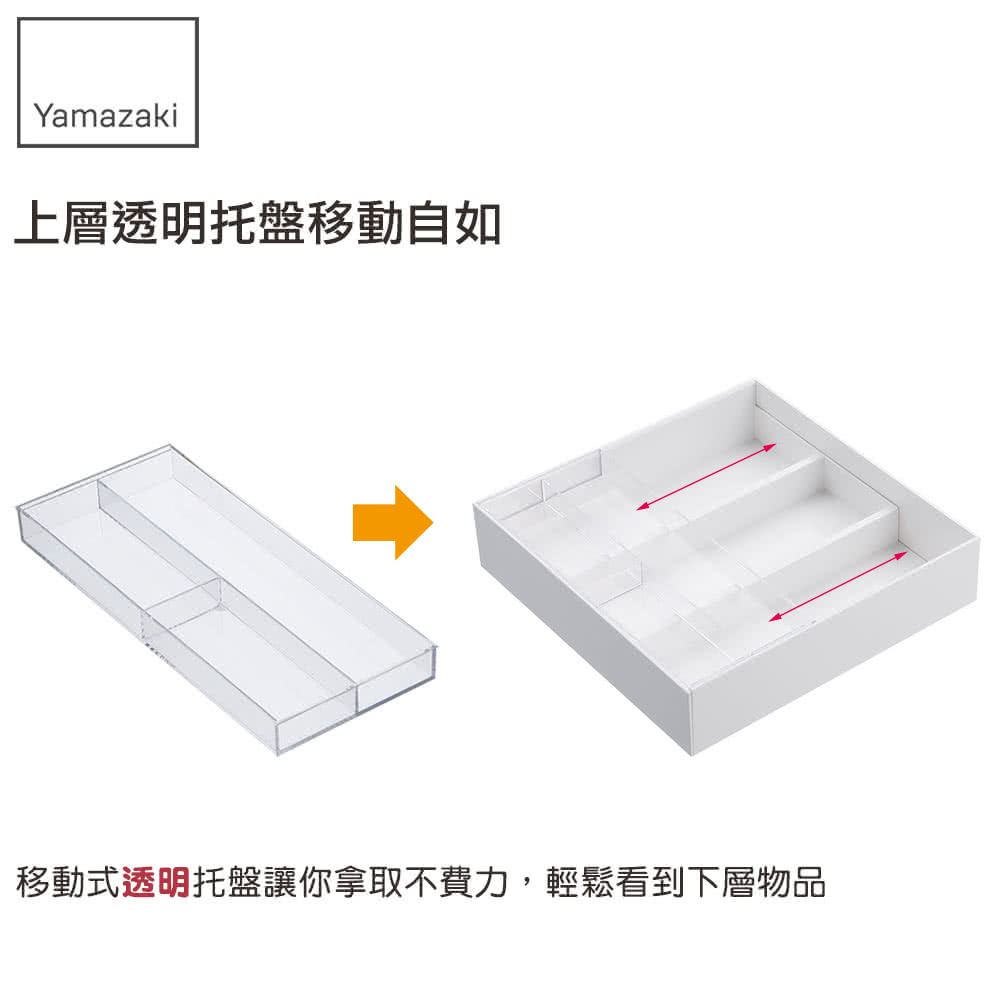 上層透明托盤移動自如 移動式透明托盤讓你拿取不費力,輕鬆看到下層物品 