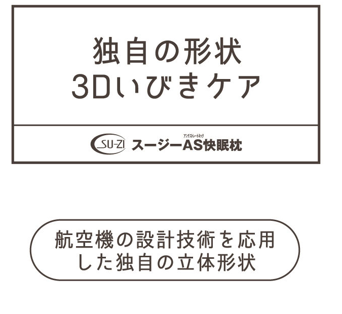 Su Zi 日本原裝as快眠止鼾枕 記憶枕 獨家 隨意窩xuite日誌