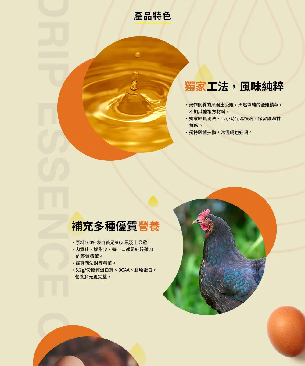 5.2g份優質蛋白質、BCAA、膠原蛋白,