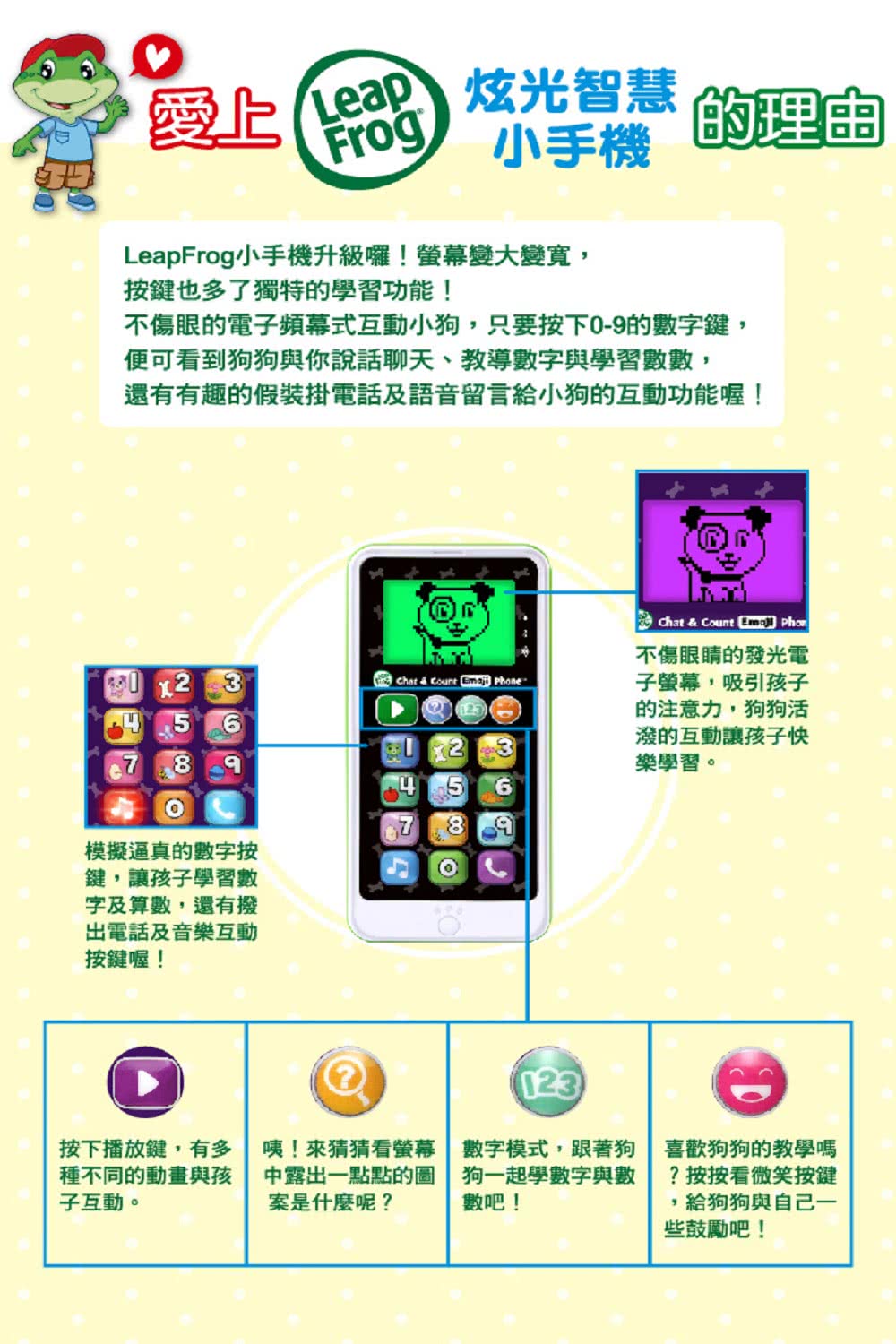不傷眼的電子頻幕式互動小狗,只要按下09的數字鍵,
