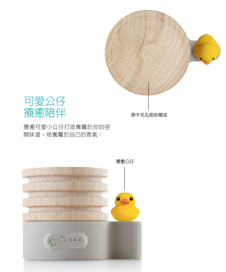 ççå¯æå°å¬ä»æé å°å±¬æ¼ä½ çç©º