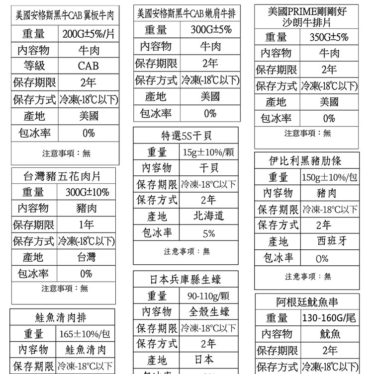 美國安格斯黑牛CAB 翼板牛肉