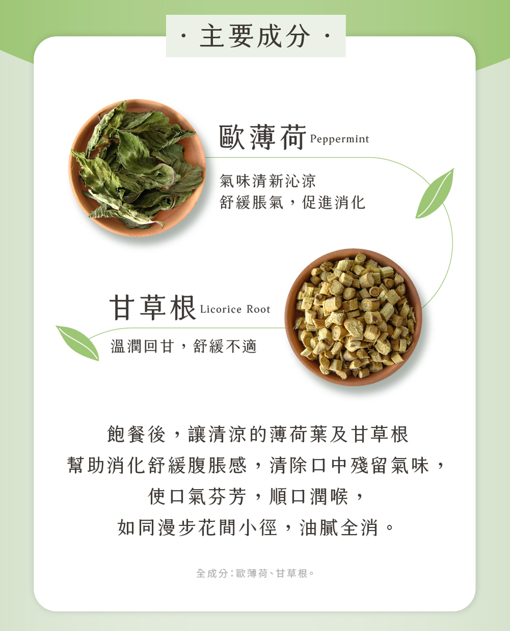 幫助消化舒緩腹脹感,清除口中殘留氣味,