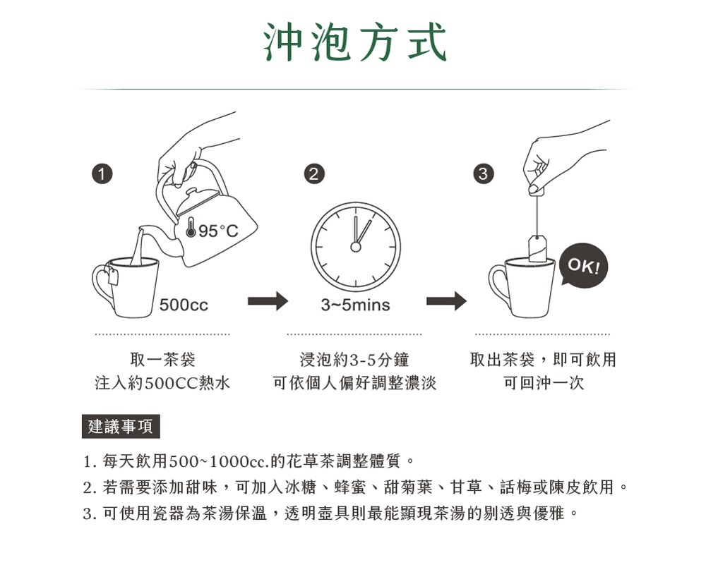 2. 若需要添加甜味,可加入冰糖、蜂蜜、甜菊葉、甘草、話梅或陳皮飲用。