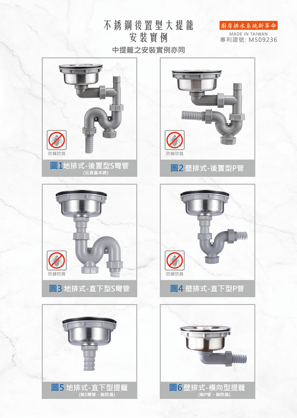 圖3 地排式直下型S彎管