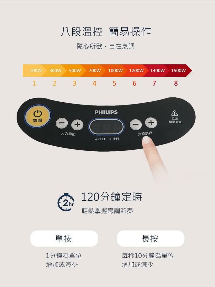 PHILIPS飛利浦 HD4989 - 詳情6