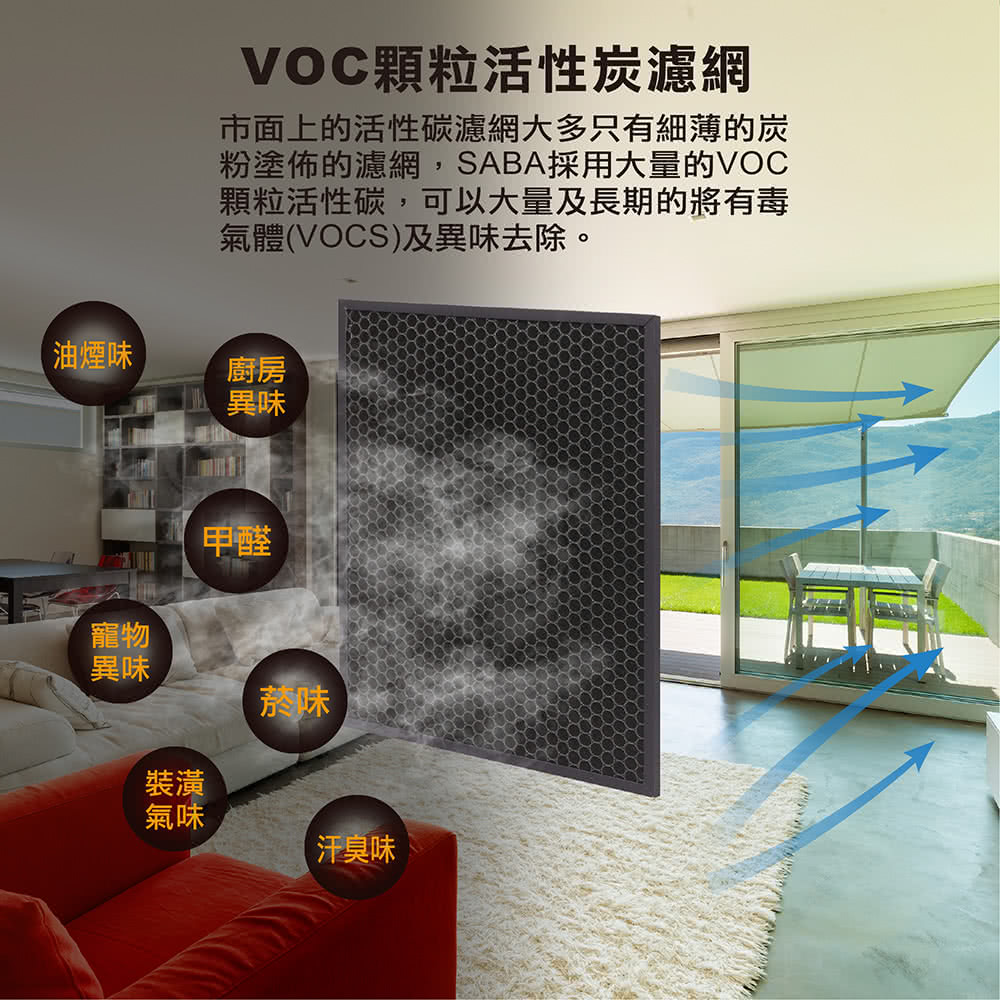 SABA SA-HX01 - 詳情2