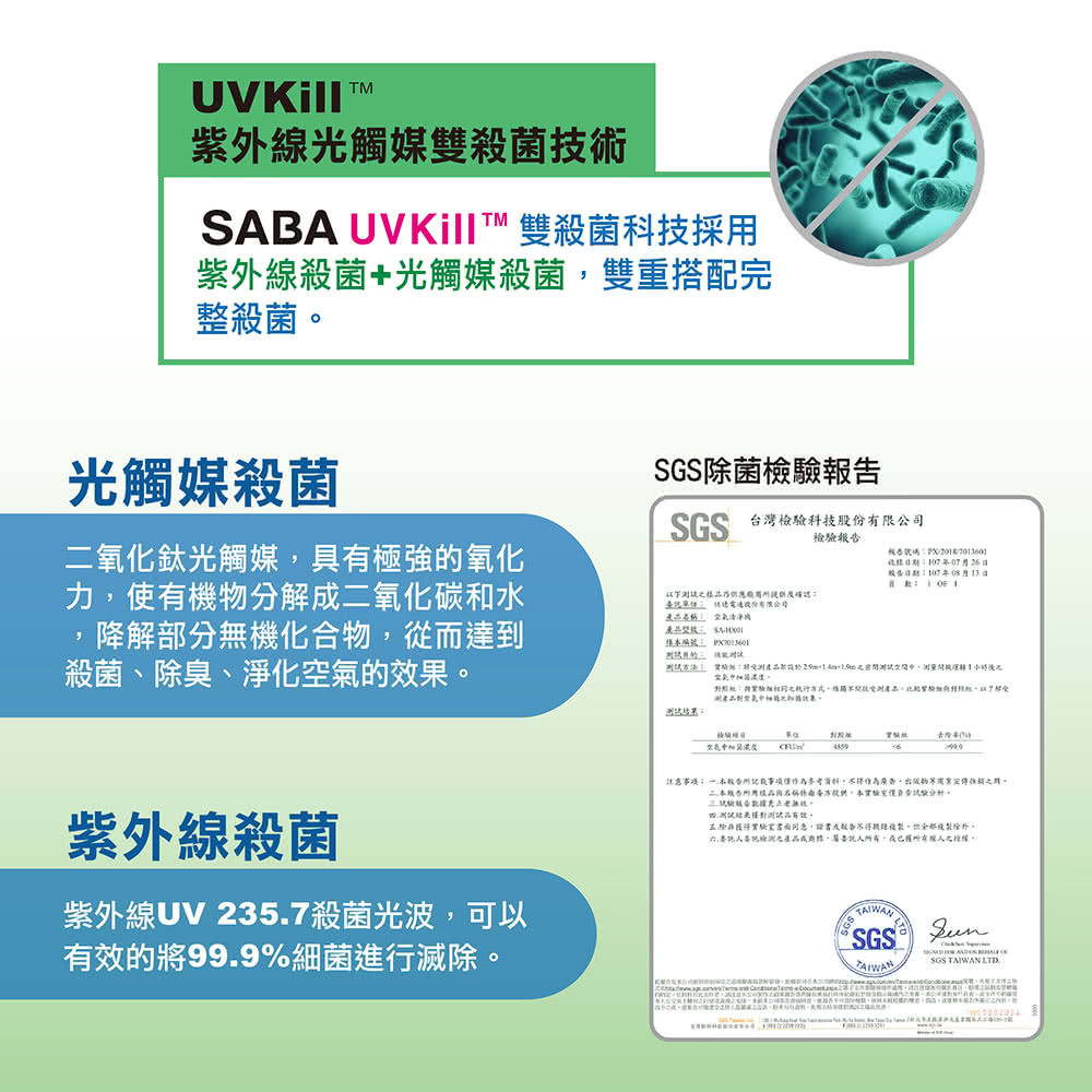 SABA SA-HX01 - 詳情3