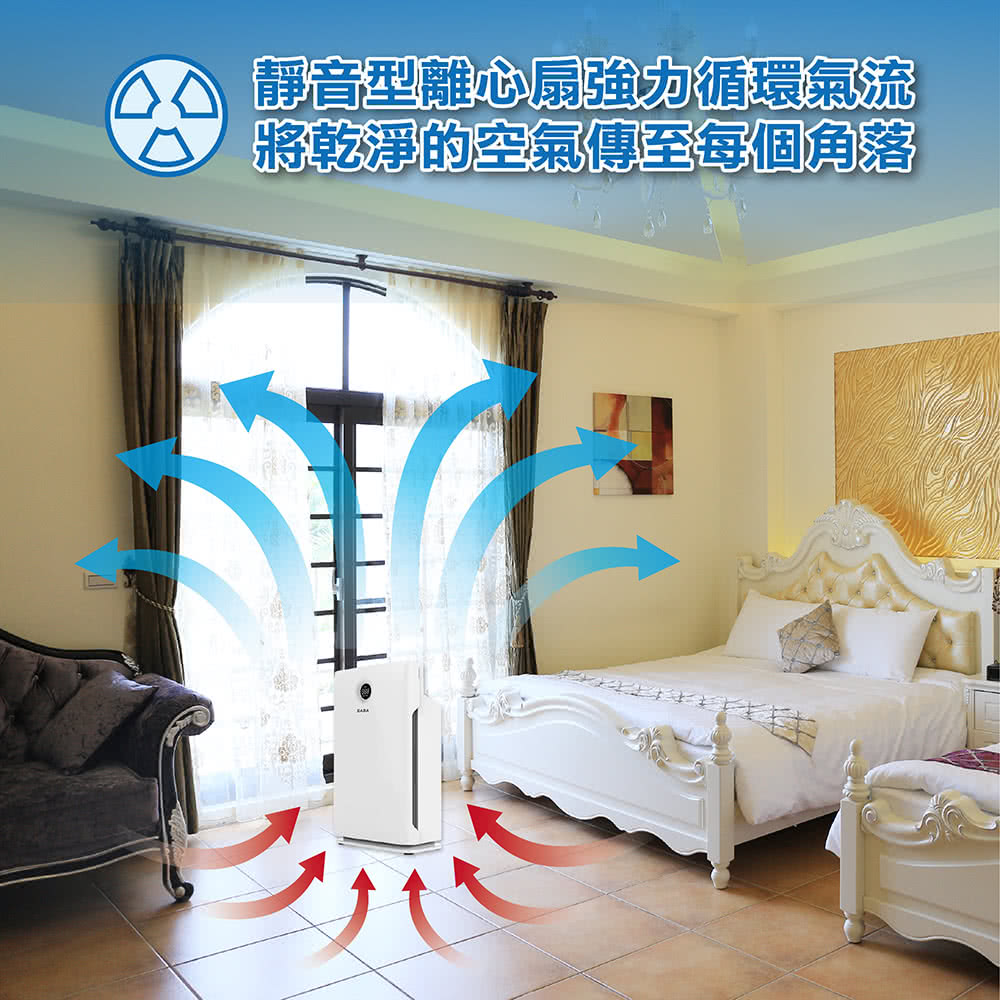 SABA SA-HX01 - 詳情5