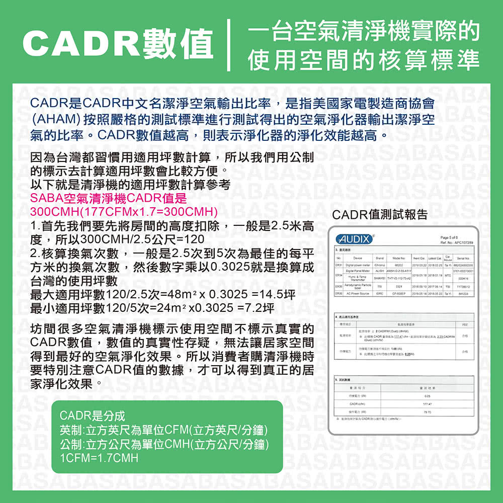 SABA SA-HX01 - 詳情6