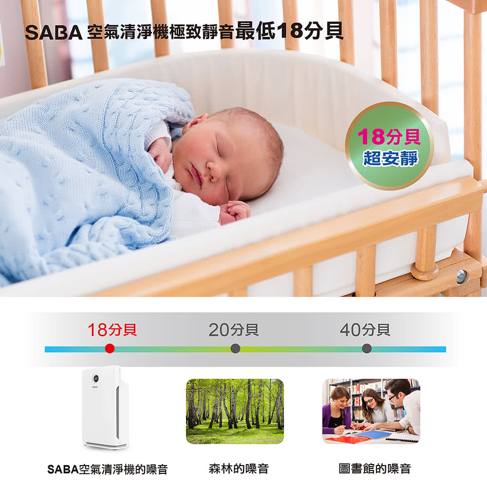 SABA SA-HX01 - 詳情7