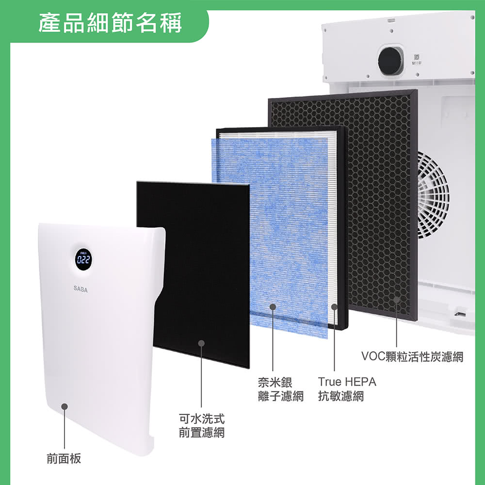 SABA SA-HX01 - 詳情9