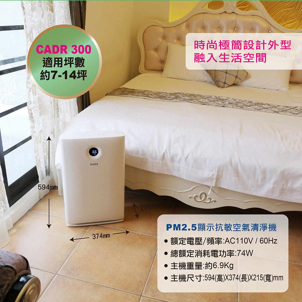 SABA SA-HX01 - 詳情12