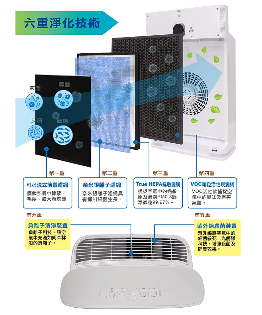 SABA SA-HX01 - 詳情19